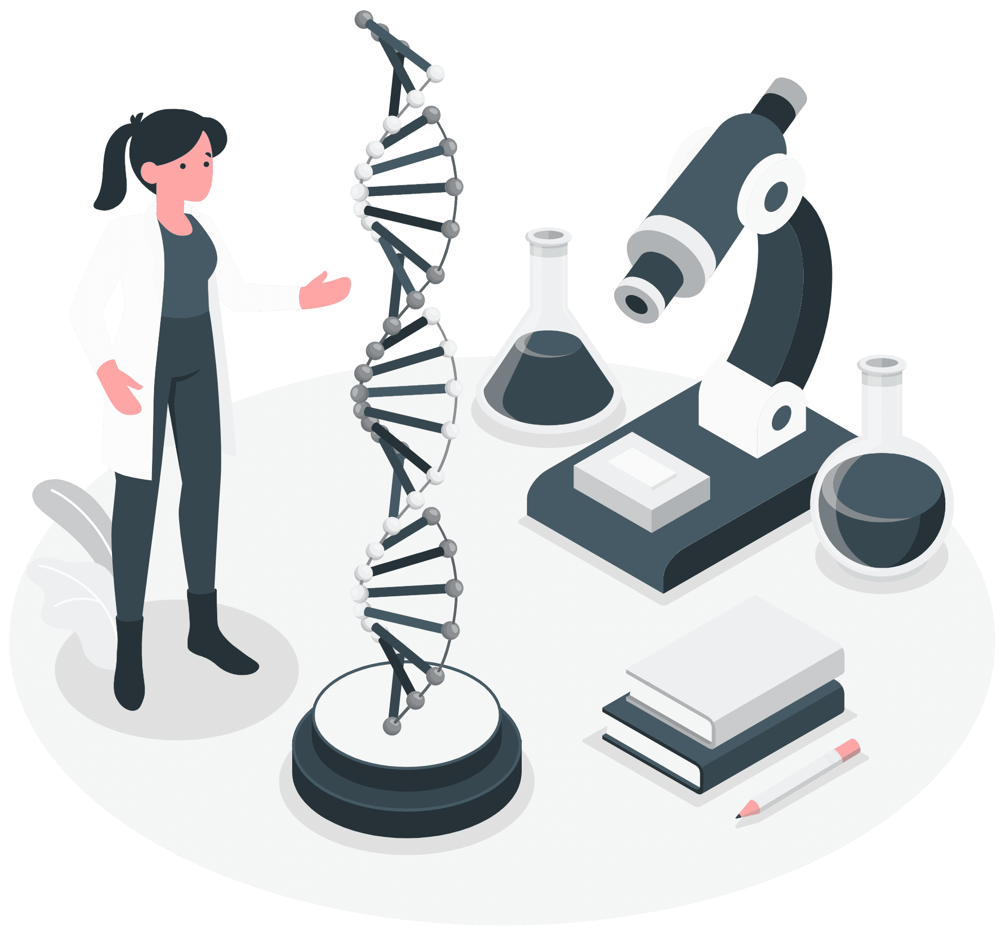 Biosciences