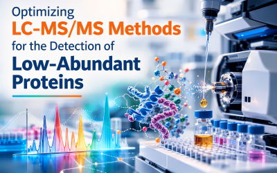 ITSIBio News Vol 2.01: Optimizing LC-MS/MS Methods for the Detection of Low-Abundant Proteins